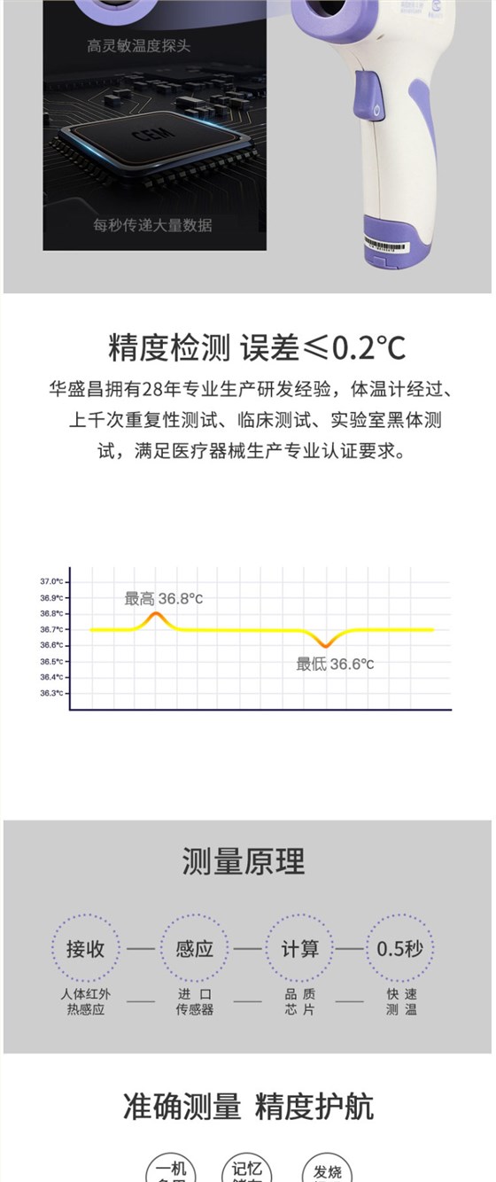 額溫槍，紅外人體測(cè)溫儀詳情_03