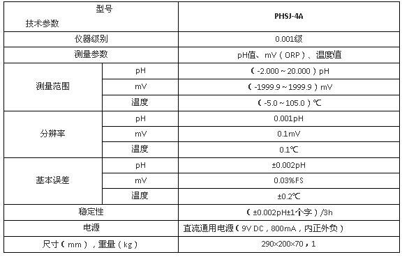 上海雷磁PHSJ-4A型實(shí)驗(yàn)室pH計(jì)