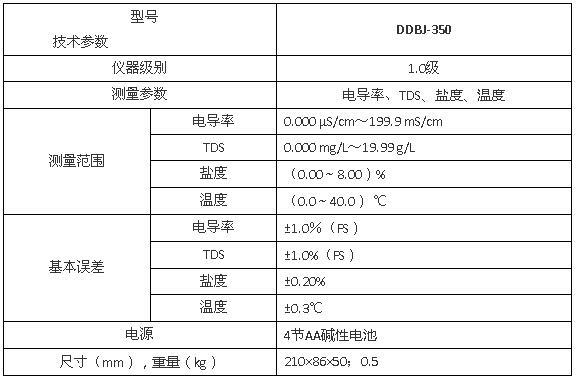上海雷磁DDBJ-350型便攜式電導率儀