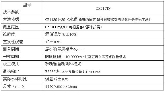 上海雷磁TN-586 在線總氮（TN）自動(dòng)監(jiān)測(cè)儀