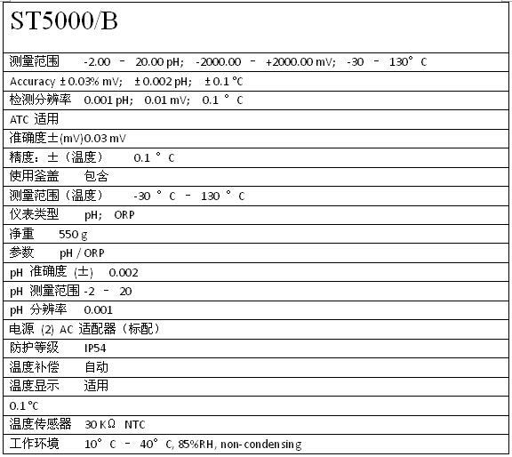 奧豪斯ST 5000 專業(yè)實(shí)驗(yàn)室pH計(jì)