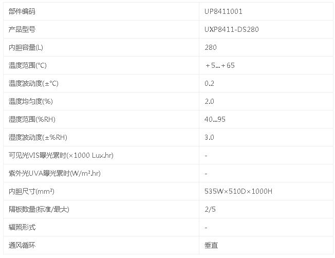 愛科斯坦藥物穩(wěn)定性試驗(yàn)箱