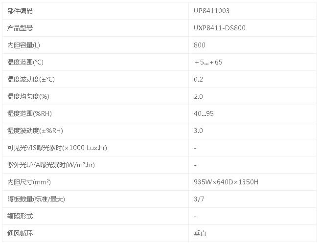 愛科斯坦藥物穩(wěn)定性試驗(yàn)箱