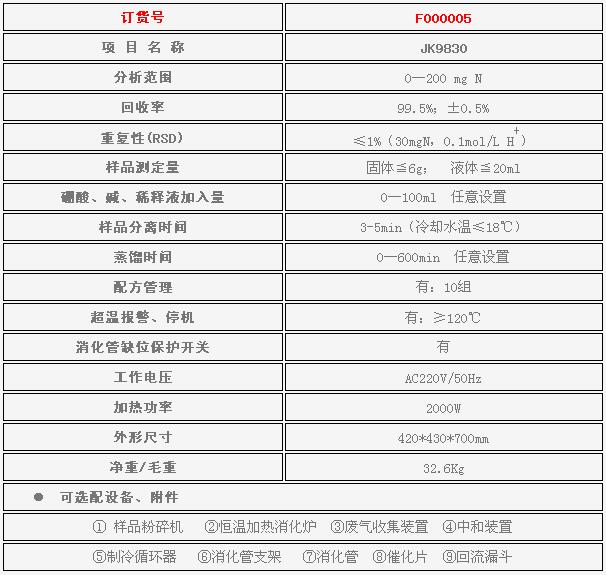 濟南精銳JK9830自動凱氏定氮儀