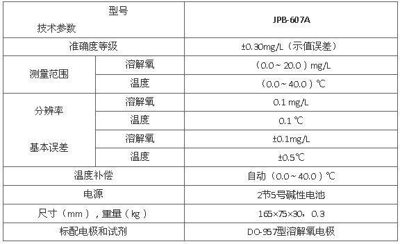 JPB-607A型便攜式溶解氧測(cè)定儀