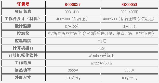 濟(jì)南精銳DRB-400L/DRB-400TF智能恒溫電熱板