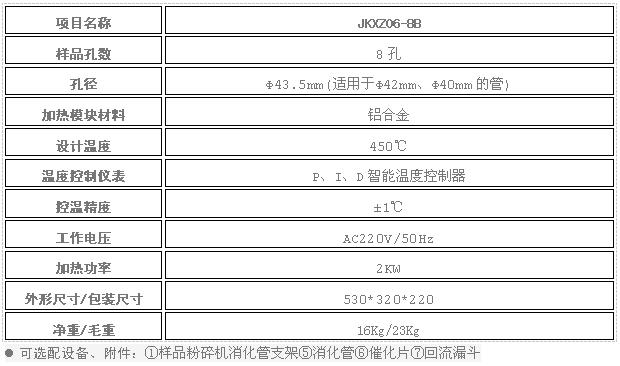 JKXZ-B系列鋁錠恒溫消煮爐