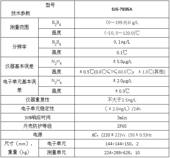 SJG-7835A型聯(lián)氨監(jiān)測(cè)儀