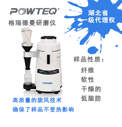 格瑞德曼旋風研磨機TW100
